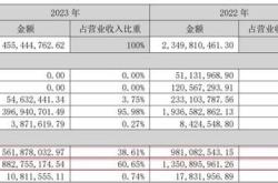 华佳科技有限公司