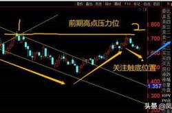 新能源相关行业股票