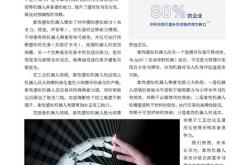 达摩公司在哪里