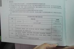 新能源车强制电池质保政策解析及建议