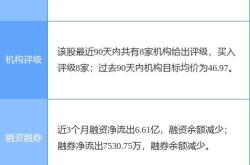 长电科技最新消息