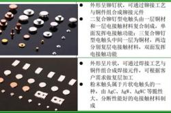 东莞华聚星电子科技有限公司