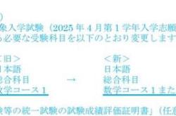 科技创新用日语怎么说