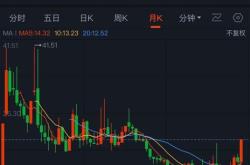 顶点科技股票股吧