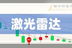 千方科技股票停牌原因