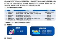 新乡华新电力