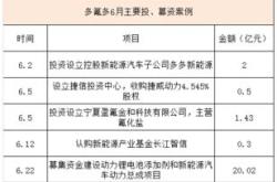 焦作多氟多新能源招聘焊工