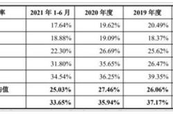 唯科健康科技有限公司