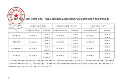 新能源车牌免费停车