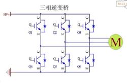哪里可以学修新能源电动车了