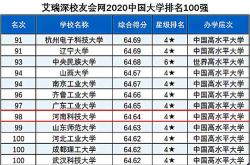 河南科技大学排名全国排名
