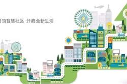 科技进步改变着人类的生活绘画