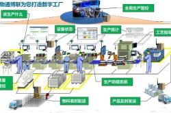 智能科学与技术人工智能专业区别