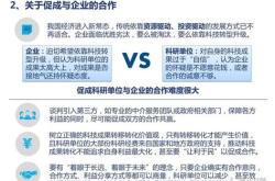 科技成果转化收入指什么