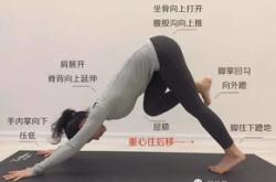 瘦胳膊的app