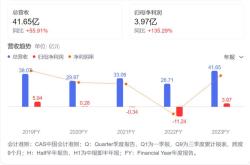 深圳市力准传感技术有限公司招聘