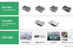 天准科技股份有限公司