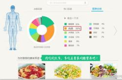 广州鲜柚智能科技有限公司