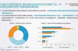 比财数据科技是真的吗