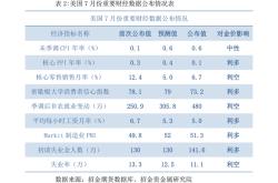 股票查询新能源汽车股票代码