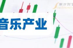 湖南南天科技：专注智慧城市建设和智能化解决方案的提供商