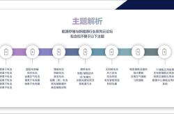 新能源宣传片解说词