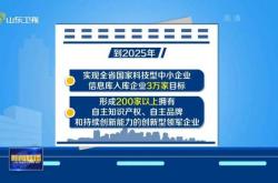 让科技创新成为经济增长的引擎