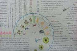 科技手抄报简笔画打印
