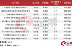 超能公司简介