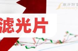 丘钛股票未来预测
