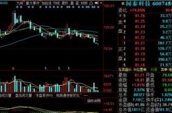 富源科技最新消息