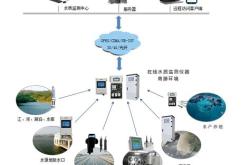 水产科技情报稿费
