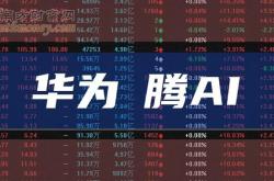 诚迈科技上市发行价