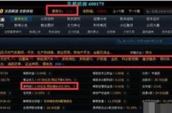 泰坦科技最新股票