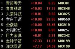 大豪科技几时复牌上市