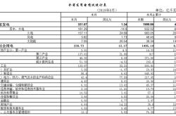 湖北城峰新能源汽车有限公司