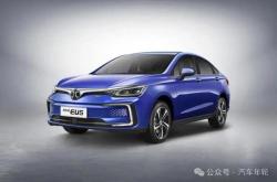 北汽集团新能源汽车总部电话是多少号