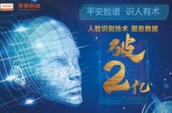 国家的科技安全态势体现的该国四个国家方面的能力