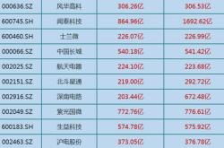 华工科技百度百科