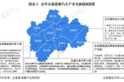 承德市新能源电厂