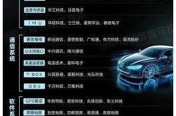 众和股份002070