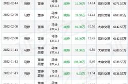 汇金科技属于什么板块