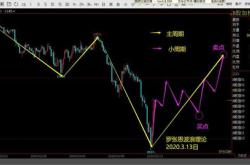 唐邦科技有限公司