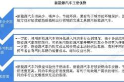 复杂的技术