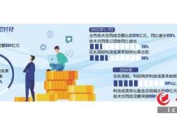 长沙新科技有限公司