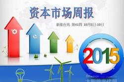 什么是新能源？