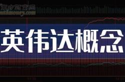 景旺电子股票