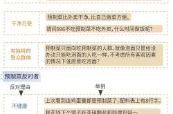 科技与狠活是什么意思网络