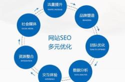 快用平台官网
