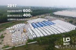 樟树市恒翔汽车运输服务有限公司